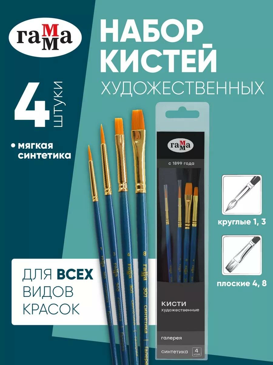 Набор художественных кистей синтетика Гамма "Галерея", 4шт, круглые №1,3, плоские №4,8, блистер, европодвес
