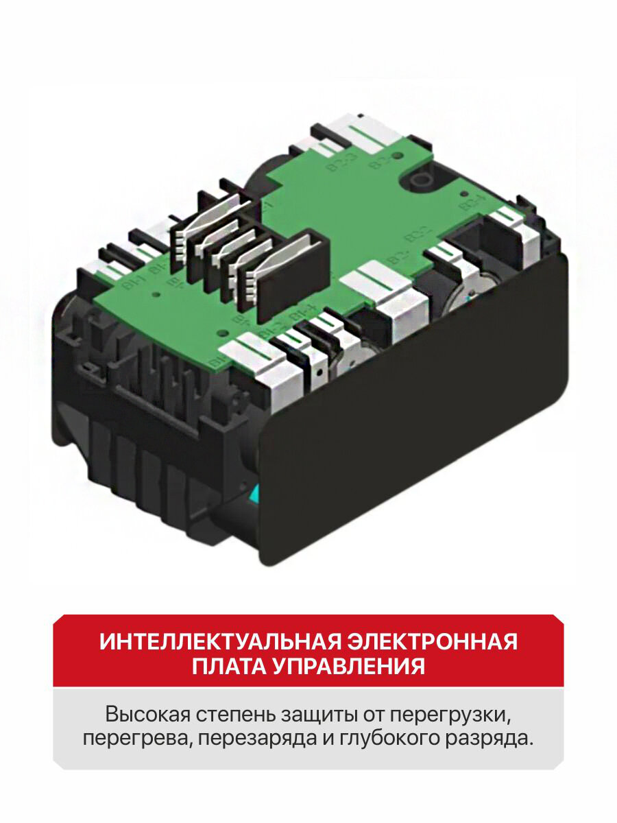Аккумулятор P.I.T, для инструмента OnePower, слайдер, 20B, 4Aч — фото 1
