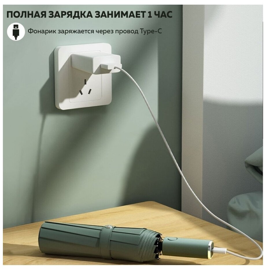 Смарт-зонт ZUODU, зеленый — фото 1