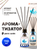 Аромадиффузор Pierre Cardin – Ароматизаторы для дома, 110 мл