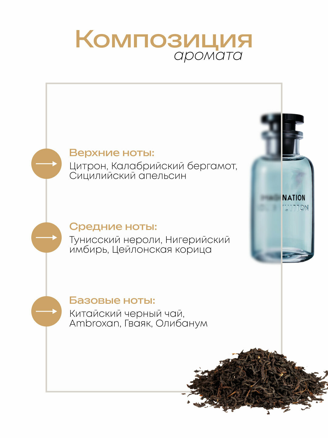 Духи Datum Parfume Imagination, мужские, 10 мл, флакон с дозатором — фото 1