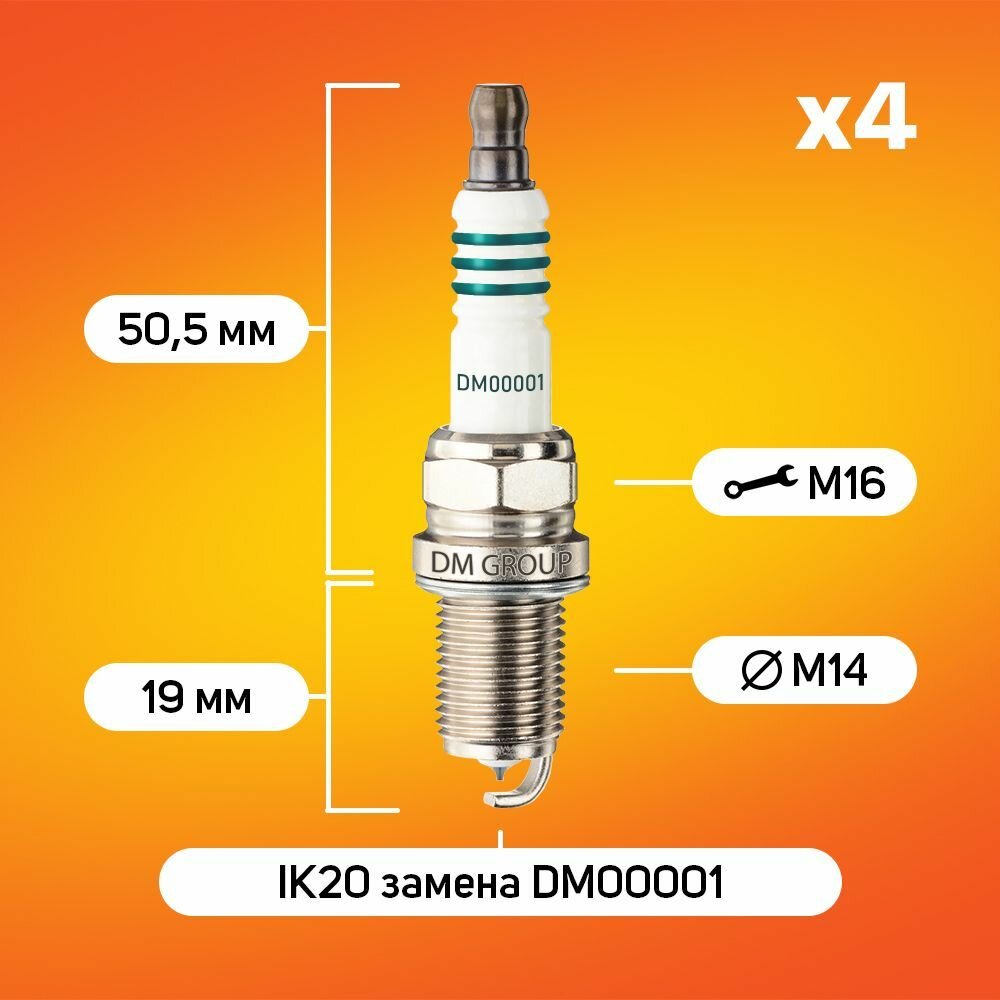 Свечи зажигания (5304) IK20 / Комплект 4 шт.