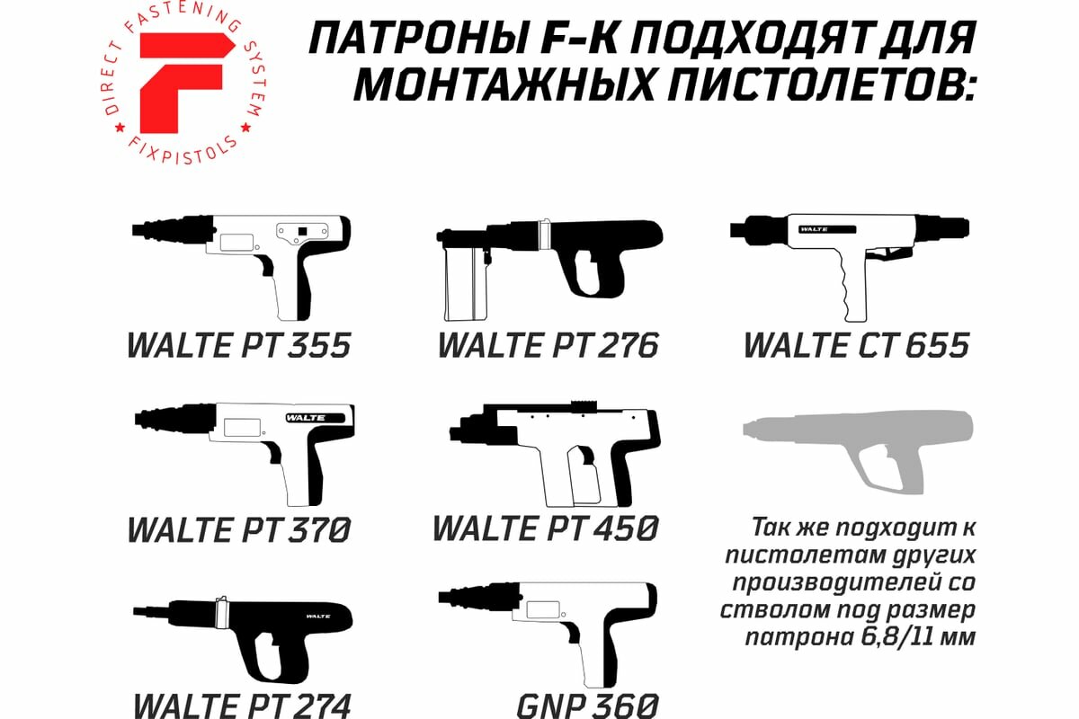 Патроны монтажные в кассетах 6.8*11 красные (354-458Дж) / упаковка 100 штук (10 кассет по 10 патронов) FixPistols - фото №6