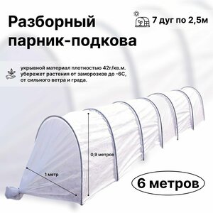 Основная фотография от вендора