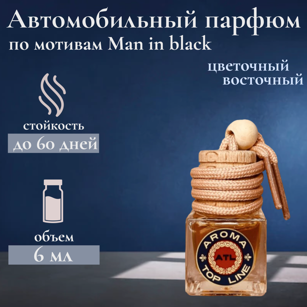 Ароматизатор автомобильный во флаконе с ароматом мужского парфюма Man In Black