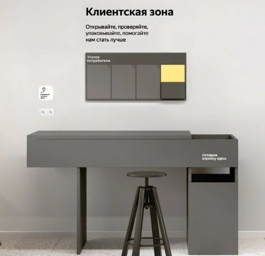 Комплект наклеек для брендированного ПВЗ Яндекс Маркет
