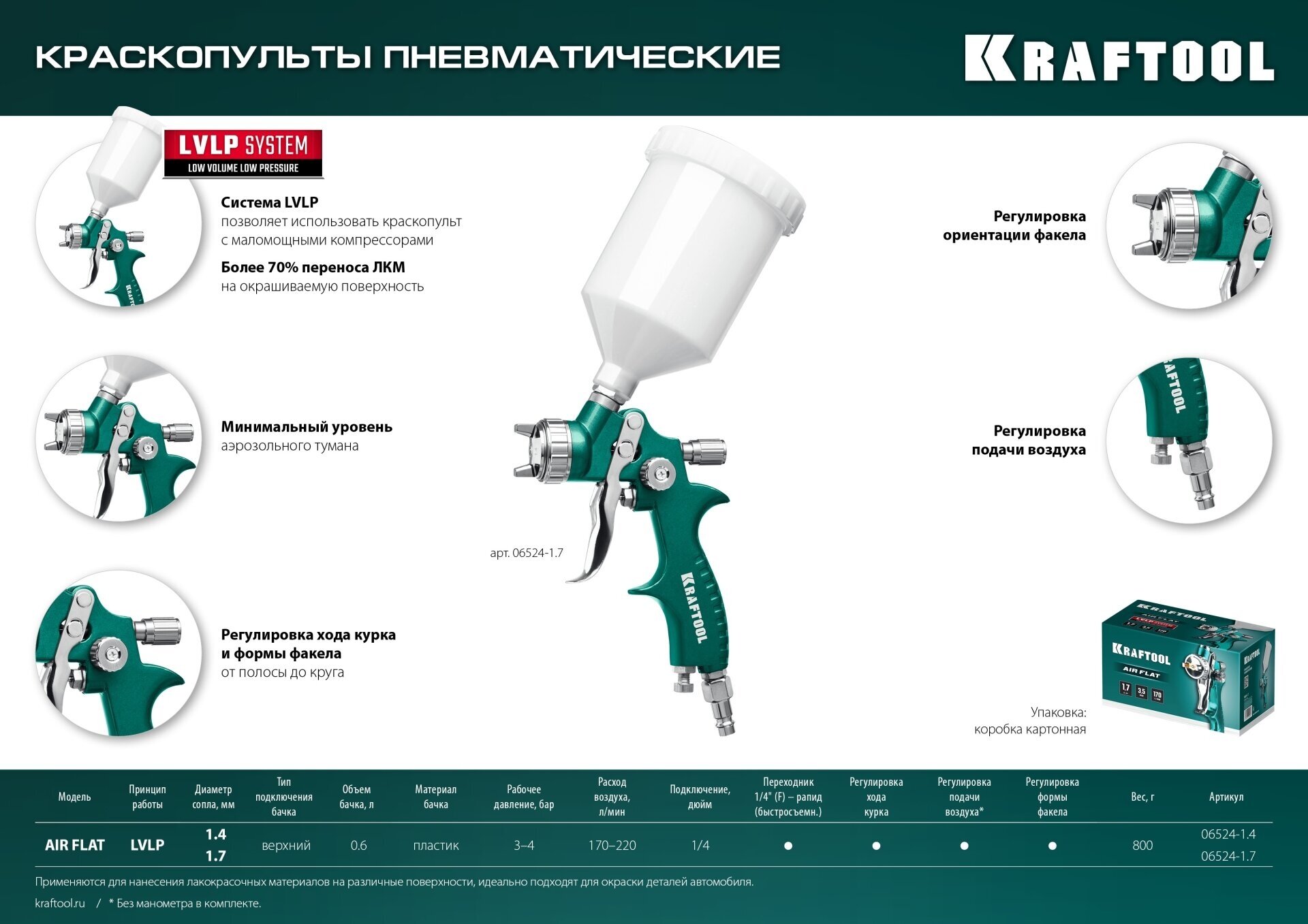 Краскопульт пневматический KRAFTOOL AirFlat LVLP с верхним бачком, 1.7мм - фото №6