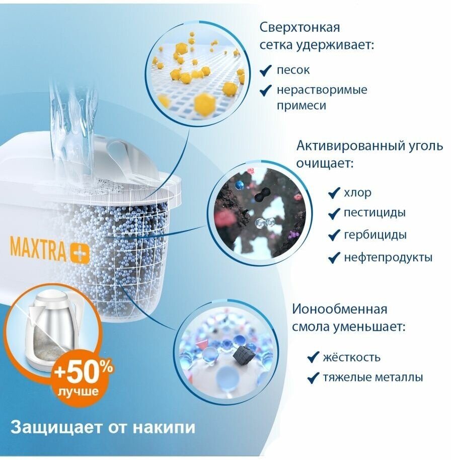 Фильтр для воды BRITA MAXTRA+ Жесткость 2 шт - фотография № 3