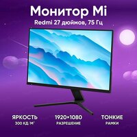 Лучшие Игровые мониторы Xiaomi