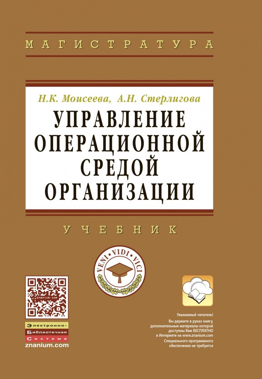 Управление операционной средой организации