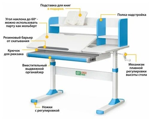 Парта Трансформер Ergokids детский растущий стол TH-330 Blue (арт. TH-330 W/BL), ширина столешницы - 100 см., ЛДСП класс экологичности Е0 - фотография № 13