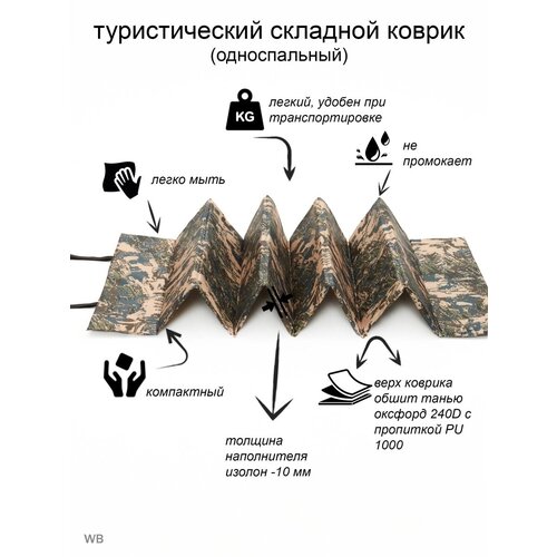 спальник туристический температура до 15с skadi gear Коврик Skadi Gear