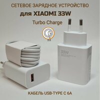 Лучшие Зарядные устройства и адаптеры для мобильных телефонов Xiaomi 33 Вт