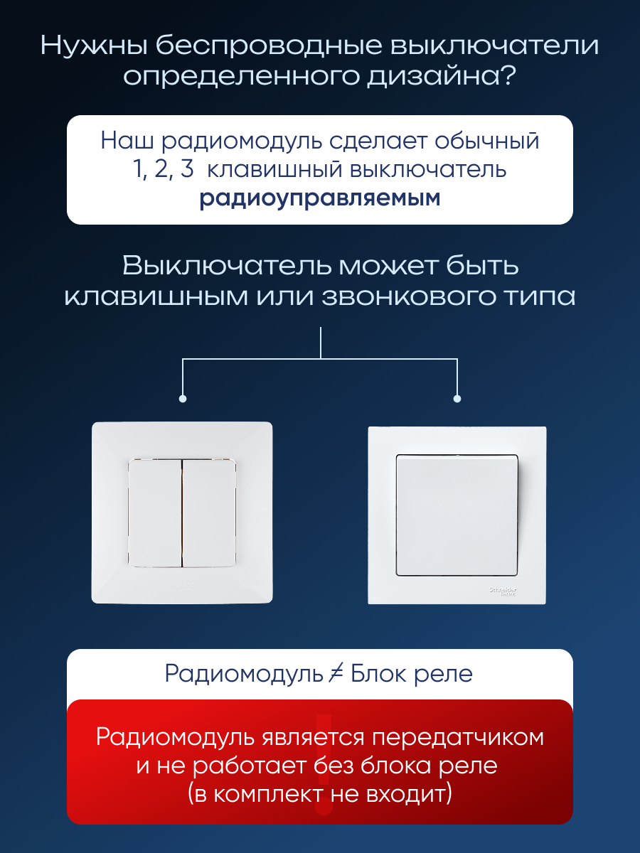 Радиомодуль HiTE PRO UNI — фото 1