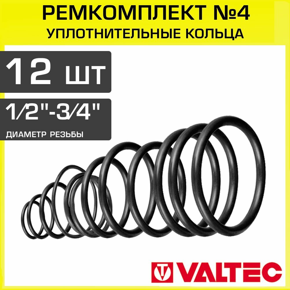 Уплотнительные кольца под резьбу 1/2