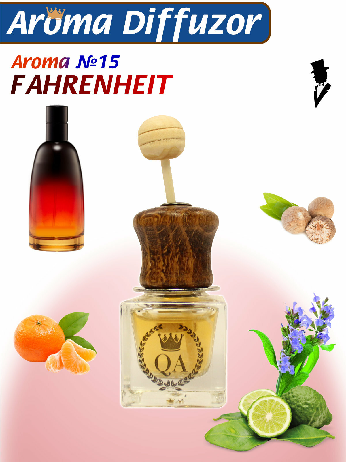 Ароматизатор в машину Queen Aromatica Diffuzor - Keith (Fahrenheit) F-15