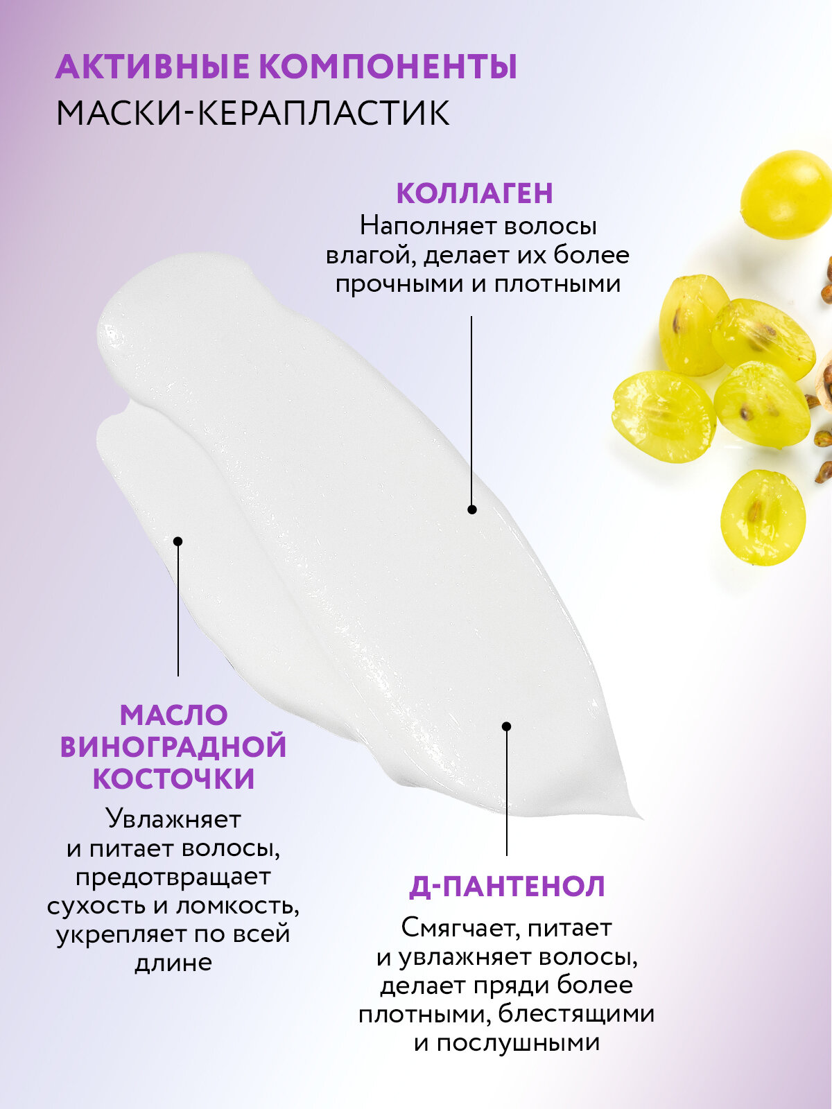 ARAVIA Laboratories Набор для ухода за волосами и кожей головы Keratin Treatmen Hair — фото 1