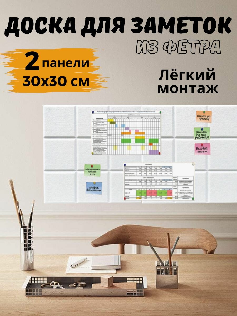 Текстильная доска для заметок и фото на стену войлок 30x30 см 2 шт