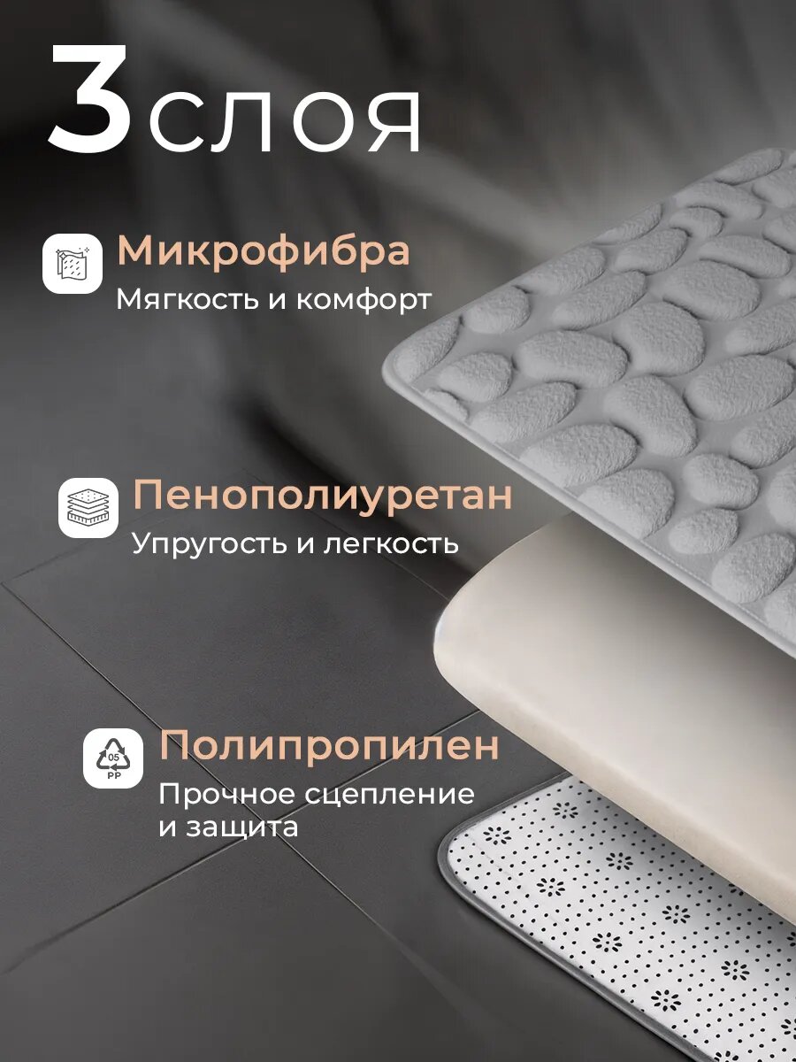 Набор ковриков 50x80см 50x40см, для ванной и туалета, противоскользящий, быстросохнущие, серые, комплект 2 шт FoHo — фото 1