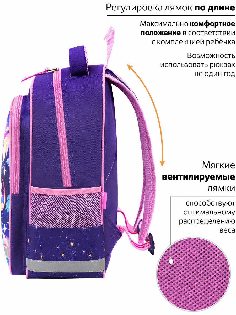 Рюкзак школьный для девочки, ранец для подростка спортивный, портфель детский в школу, 1 отделение и 3 кармана, 38x28х14 см, Пифагор School, 273166 — фото 1