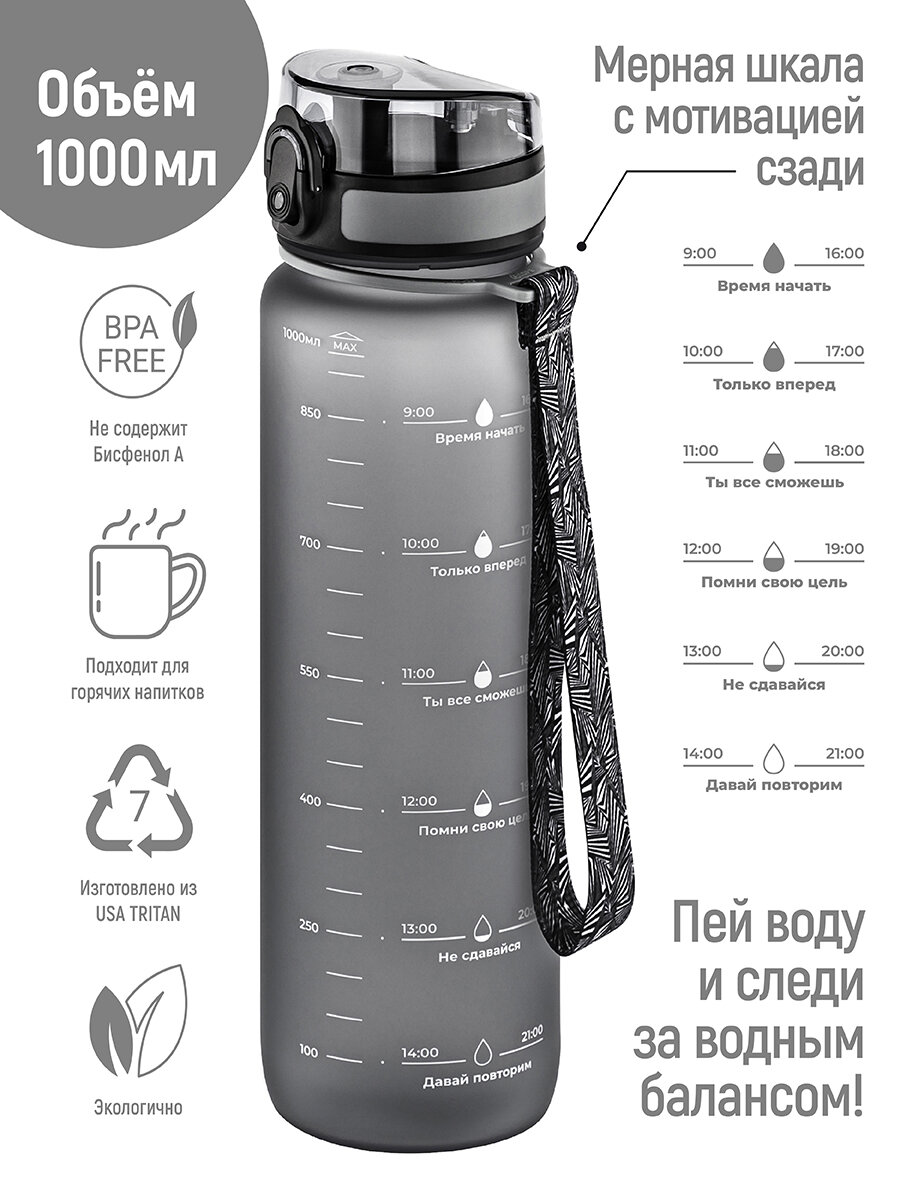 Бутылка для воды спортивная, для холодных и горячих напитков 1000 мл Elan Gallery "Style Matte" мотивационная серая