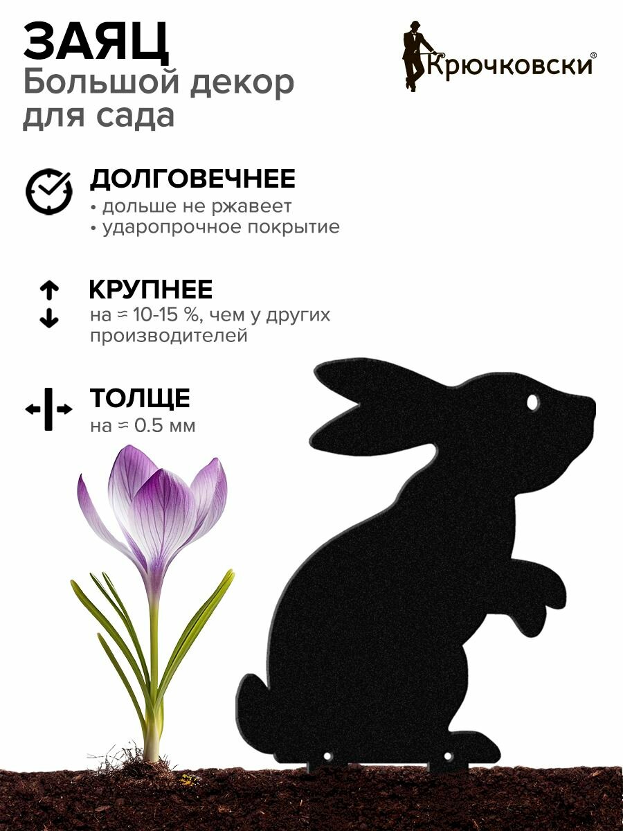 Фигурка садовая большая металлическая 
