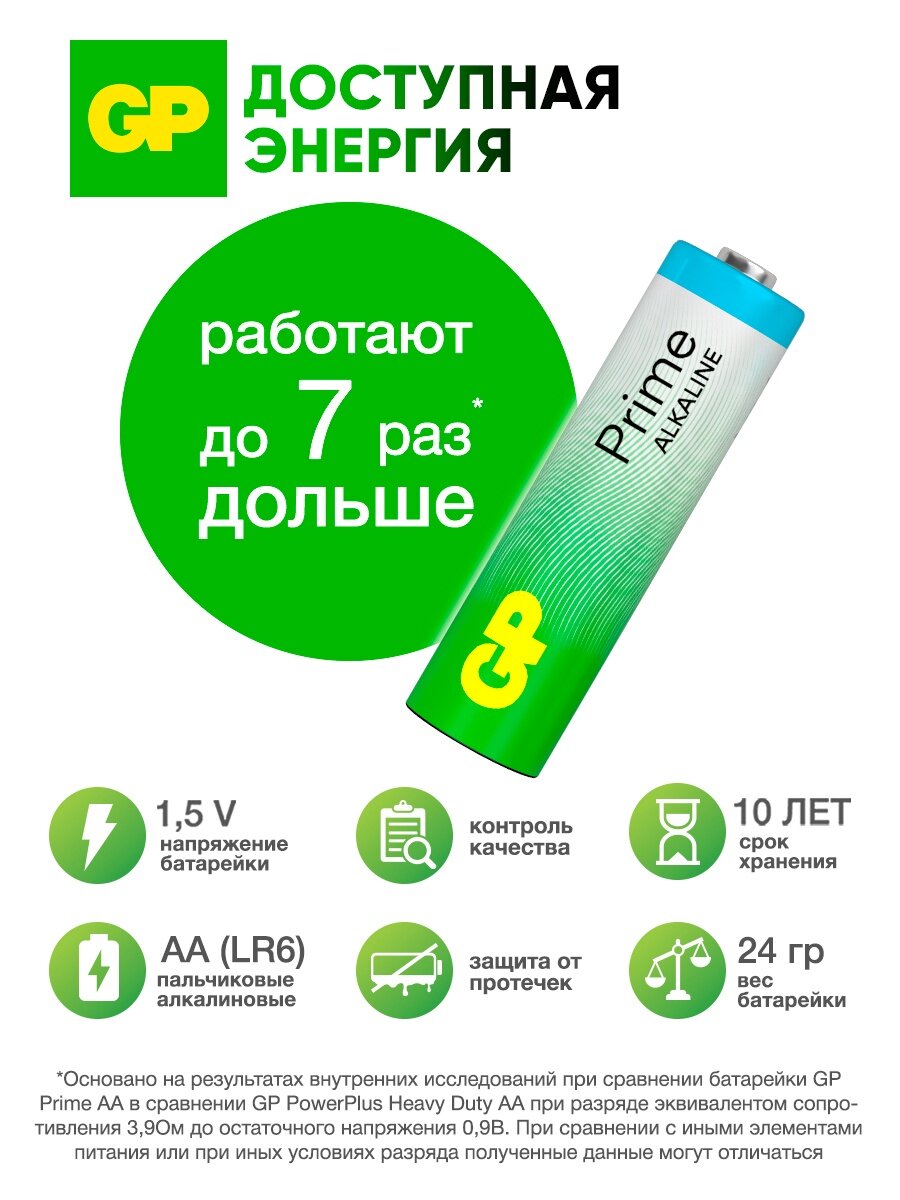 GP Батарейки АА пальчиковые алкалиновые Prime Alkaline, блистер 4 шт. — фото 1