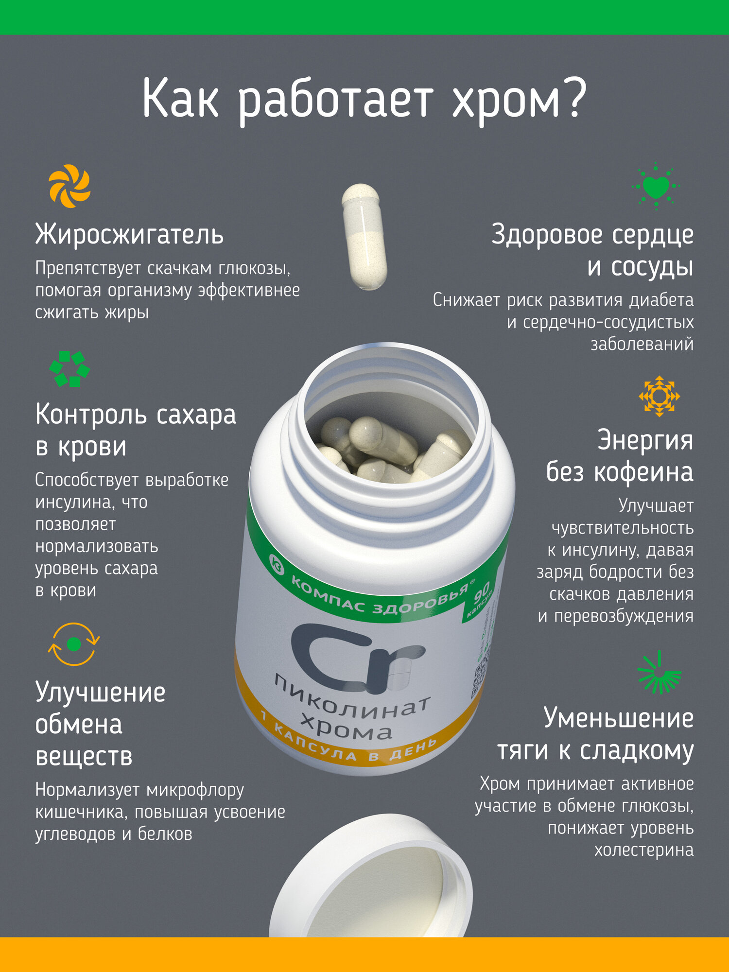 Изображение Пиколинат хрома, бад для похудения 90 капсул