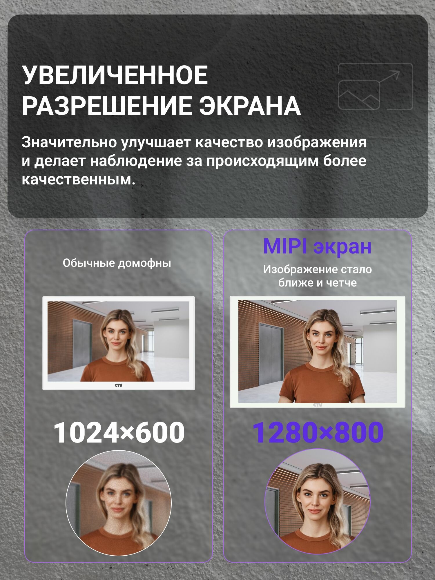 Видеодомофон для квартиры и частного дома CTV-M5121 Q W с Wi-Fi и записью, белый — фото 1