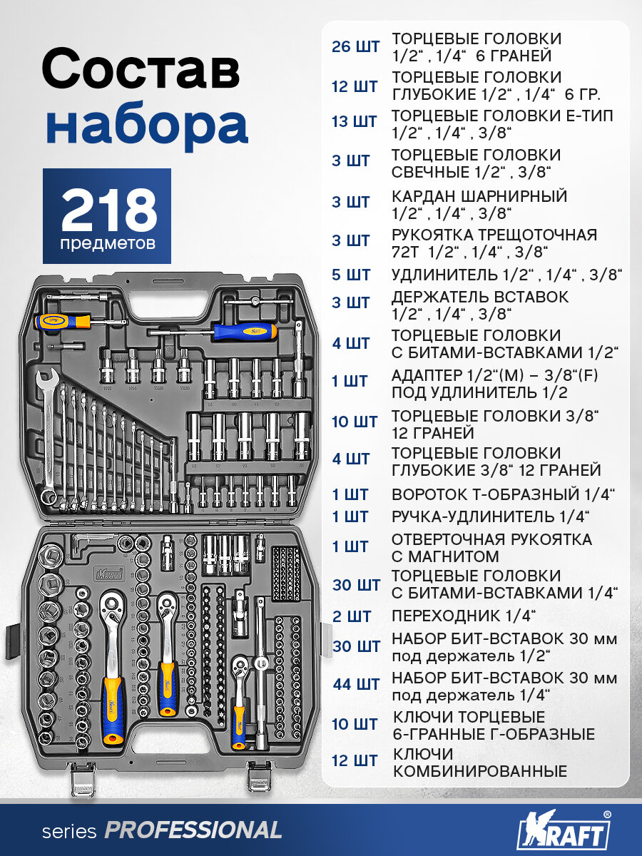 Набор автомобильных инструментов 1/2"Dr, 3/8"Dr и 1/4"Dr 218 предметов — фото 1