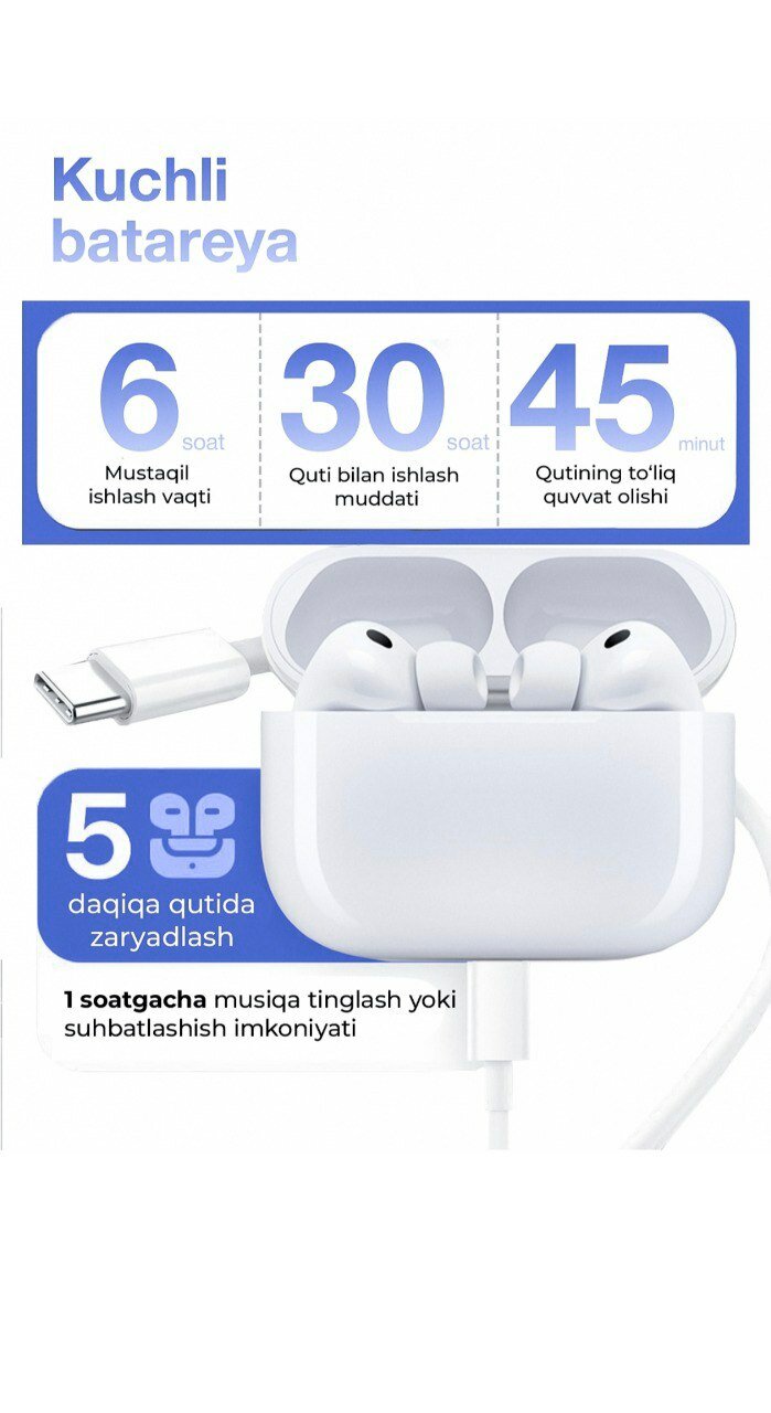 Наушники беспроводные AirPods Pro 2, шумоподавление, Bluetooth, 20 часов работы