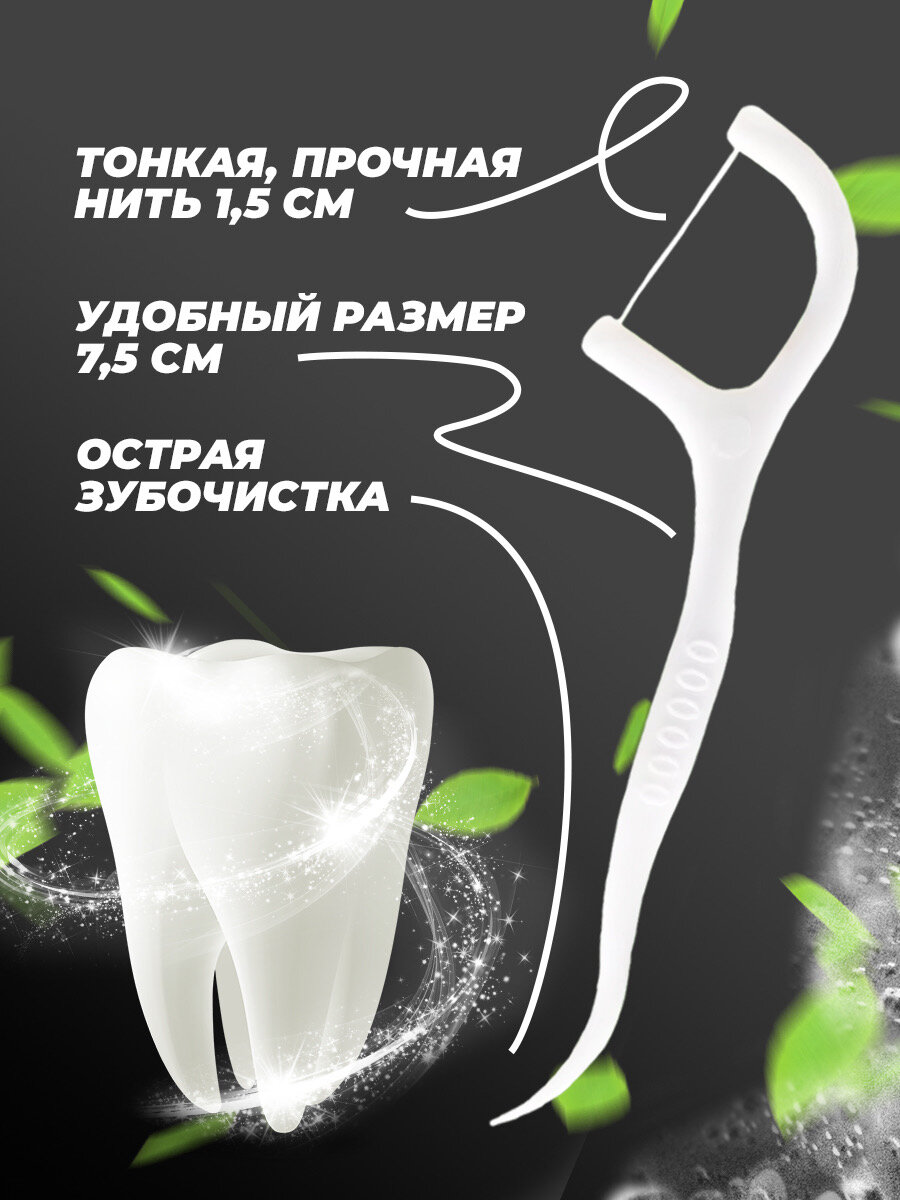 Картинки Зубная нить с зубочисткой 100 штук Флоссеры. Зубочистки с нитью. ZIP пакет.