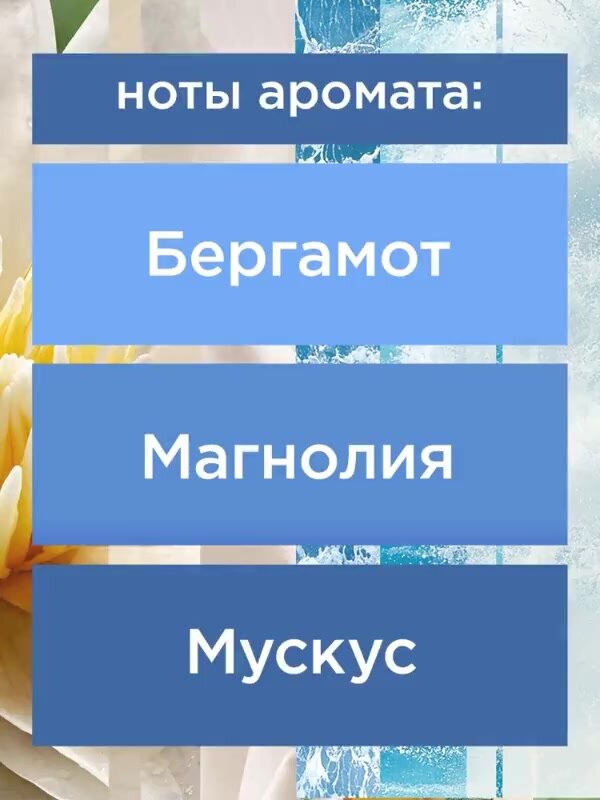 Набор освежителей для воздуха Glade Лазурная волна и магнолия 300 мл + После дождя 300 мл + Свежесть белья 300 мл — фото 1
