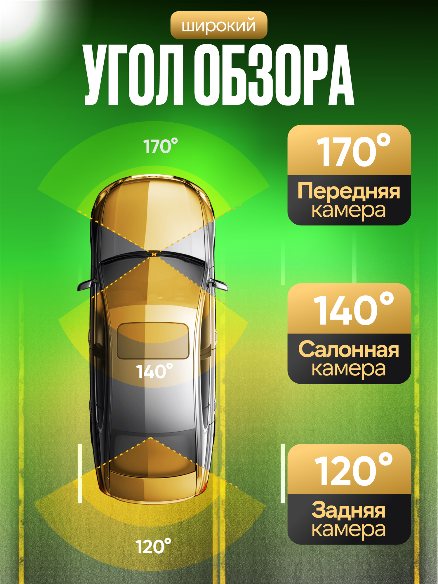 Видеорегистратор FHD WiFi, 3 камеры, 64gb, угол обзора 170, датчик удара, помощник парковки — фото 1