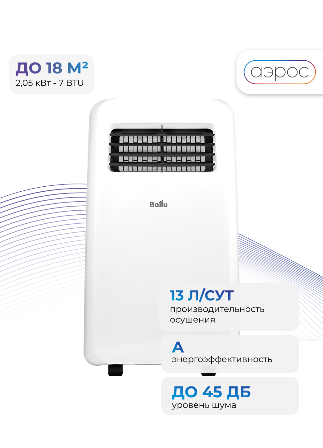 Мобильный кондиционер Ballu Аura BPAC-07CP/N1, 7000 BTU, белый, Wi-Fi