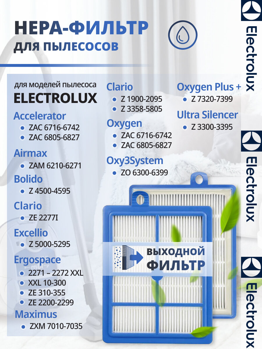 HEPA фильтр моющийся для пылесоса Electrolux Электролюкс арт. EFH12 EFH12W EL012W EL012B EL020