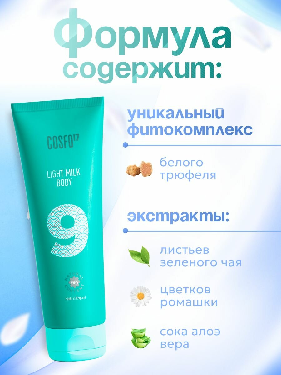 Изображение COSFO 17 натуральное молочко для тела 250 мл