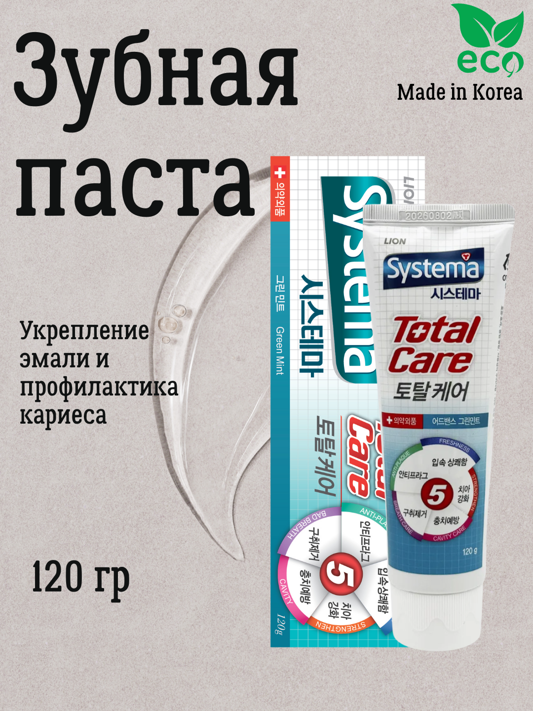 Зубная паста SYSTEMA Total Care, защита эмали и свежесть дыхания, 120 г