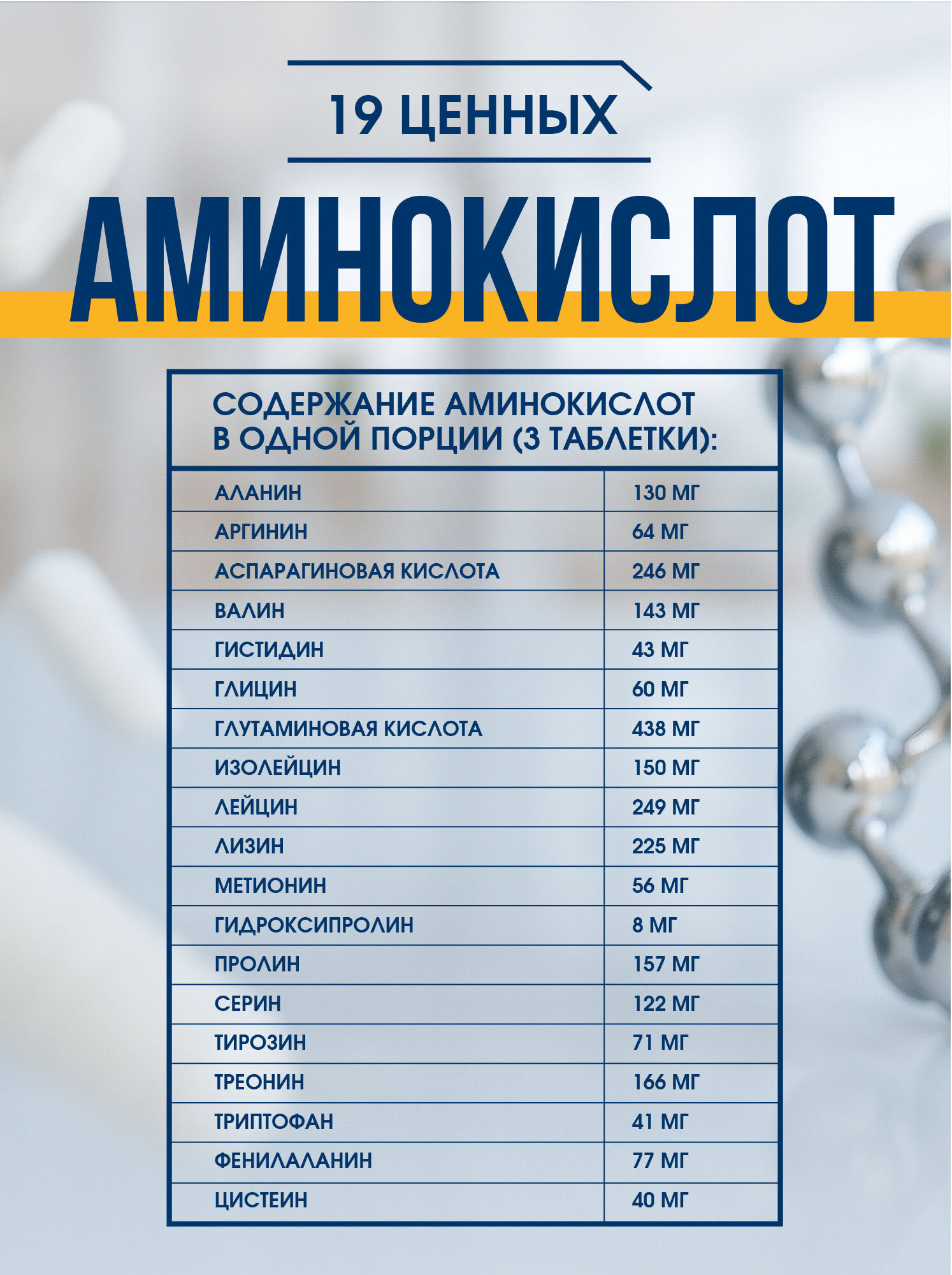 Комплекс аминокислотный IronMan Amino 2500 72 таб - фото №6