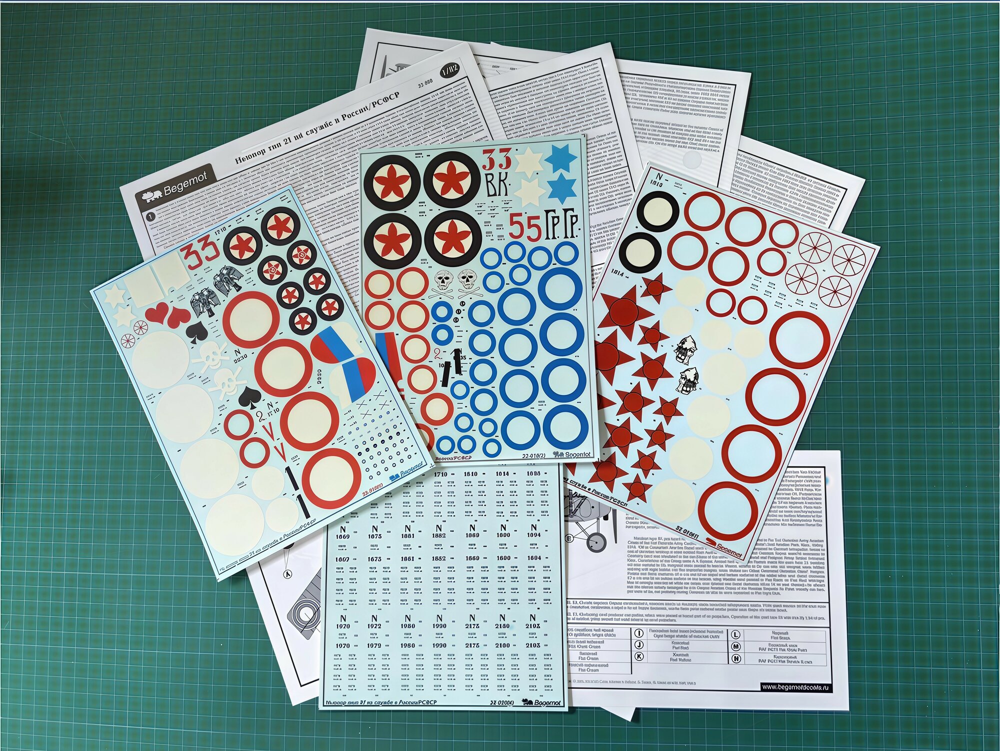 Декаль Ньюпор тип 21 на службе в России\РСФСР. Масштаб 1:32 — фото 1
