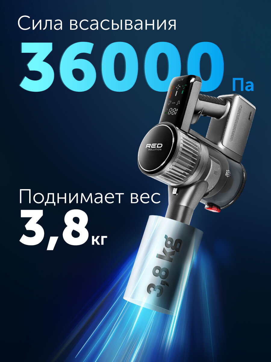 Картинки Пылесос RED Solution V3080, беспроводной, 3 режима, пылесборник 0,9 л