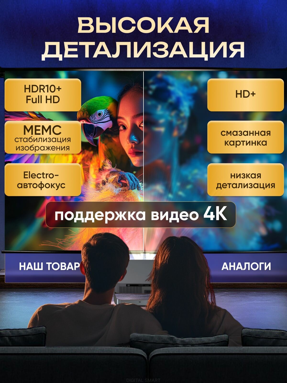 Картинки Умный проектор для фильмов и игр 4K Android TV, Wi-Fi, Bluetooth, с автофокусом и встроенными динамиками