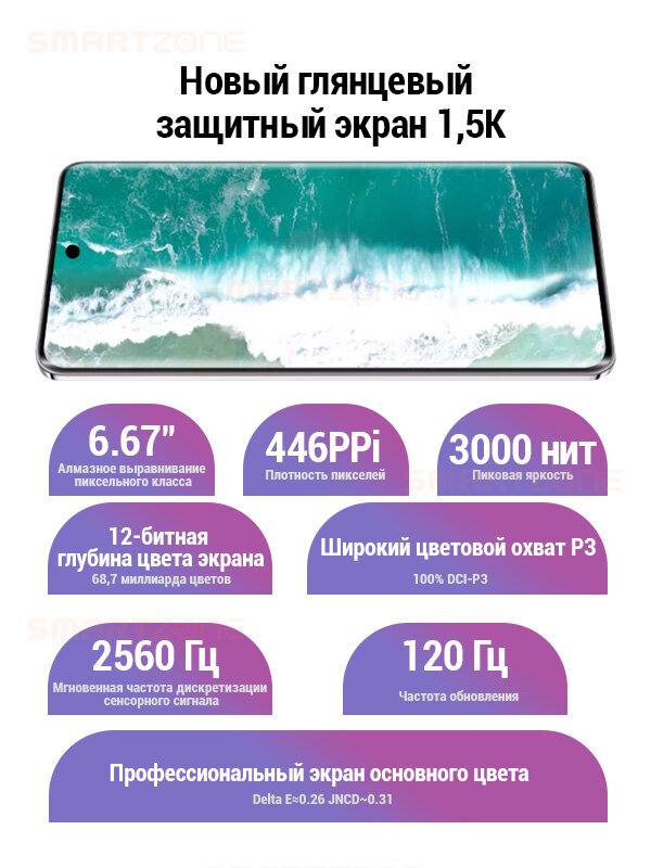 Смартфон Xiaomi Redmi Note 14 Pro+ 5G, NFC + Google Play , смартфона 12/512GB, темный — фото 1