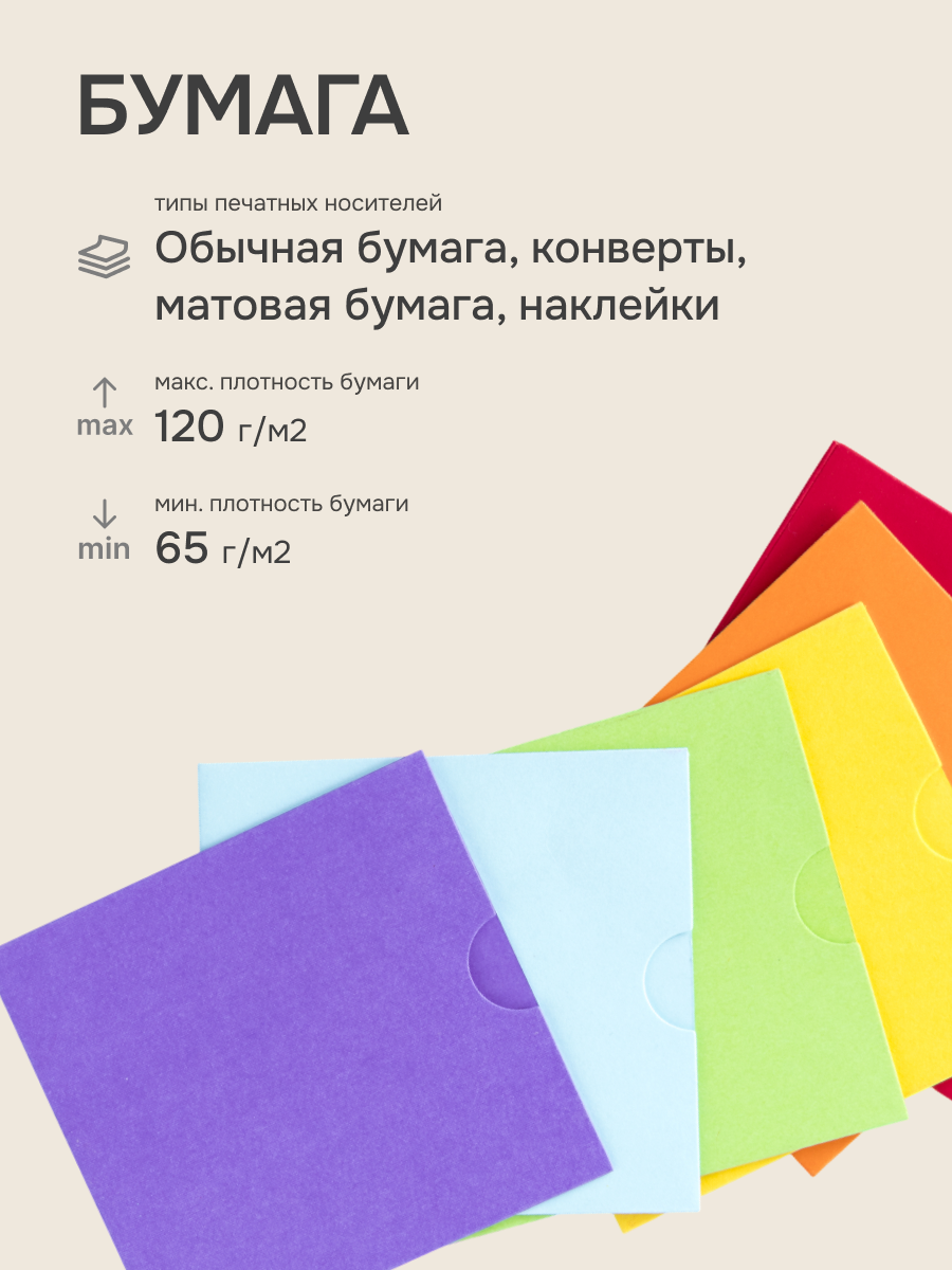 МФУ лазерное HP LaserJet M141a (7MD73A), официальная гарантия — фото 1