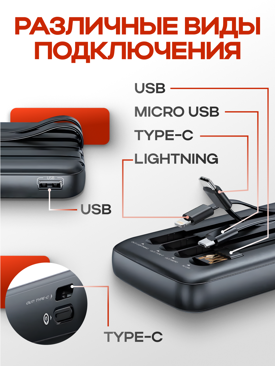 Повербанк 20000mAh, powerbank с проводами, внешний аккумулятор с быстрой зарядкой для Айфона — фото 1