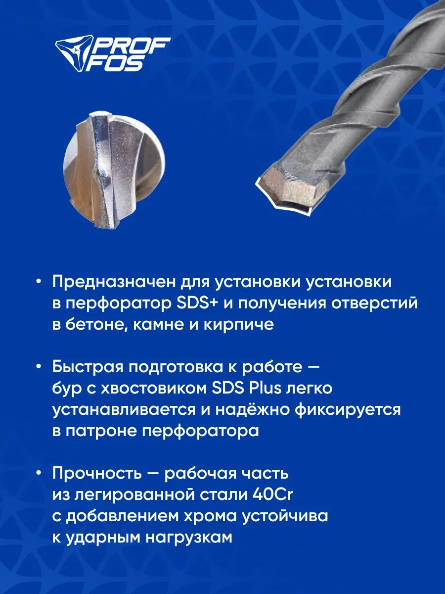 Бур по бетону и кирпичу 10 мм 2 резца SDS-plus