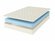 Матрас Comfort Line Sonary Zen 85х200