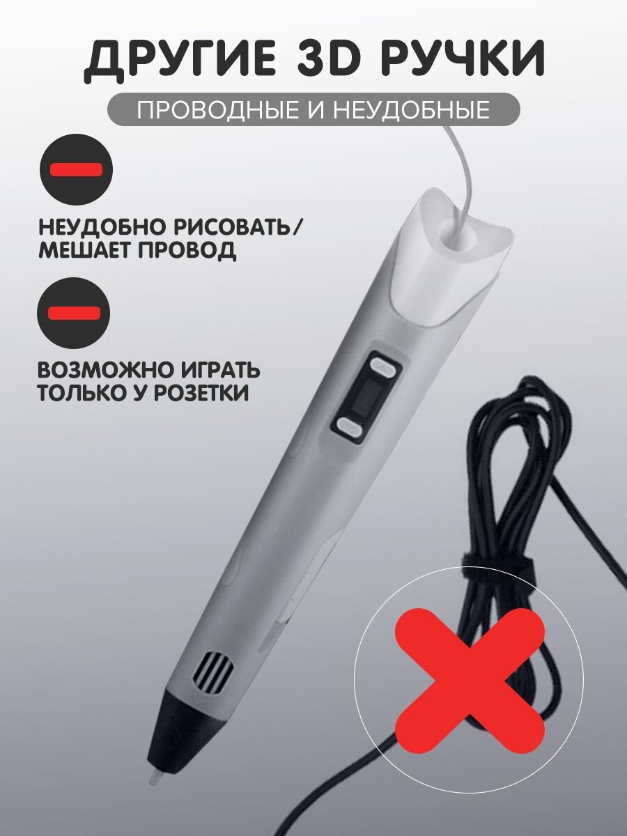 3d Ручки Xiaomi Новая говорящая 3d ручка беспроводная низкотемпературная большой набор