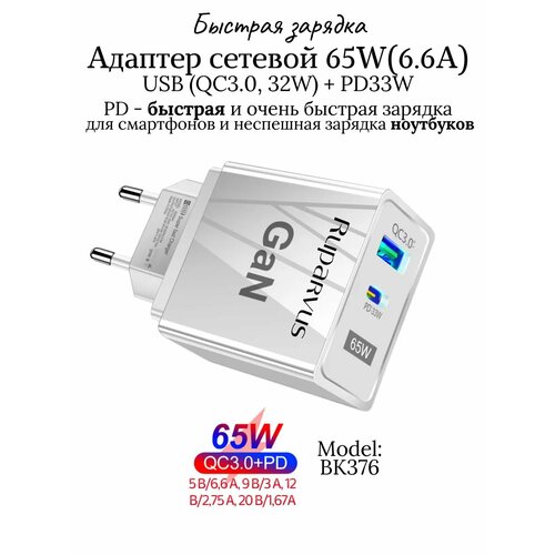 Зарядное устройство сетевое 65W GaN 6.6А BK376 QC3.0+PD