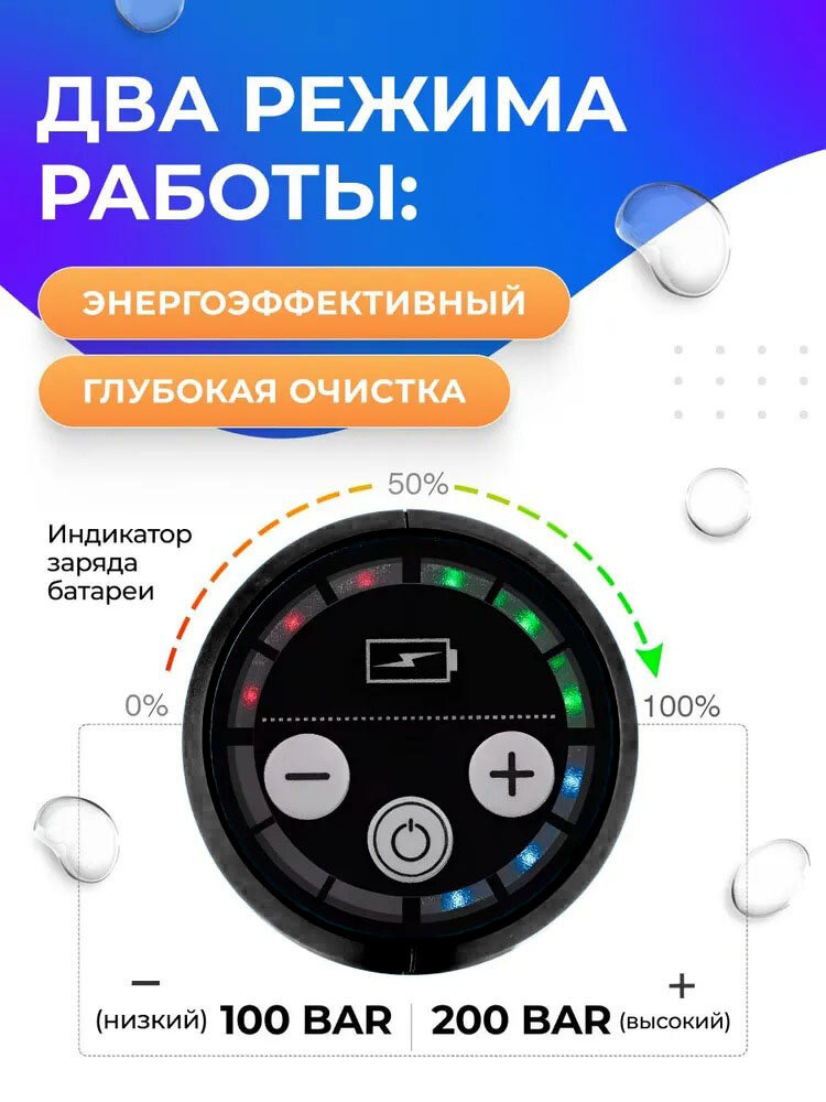 Мойка высокого давления для авто KOMATIS (2 АКБ) — фото 1